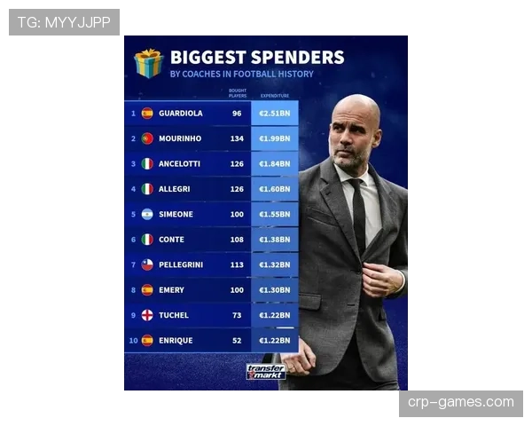 德甲新赛季引援大揭秘：各队目标球员曝光，转会市场竞争力显著提升